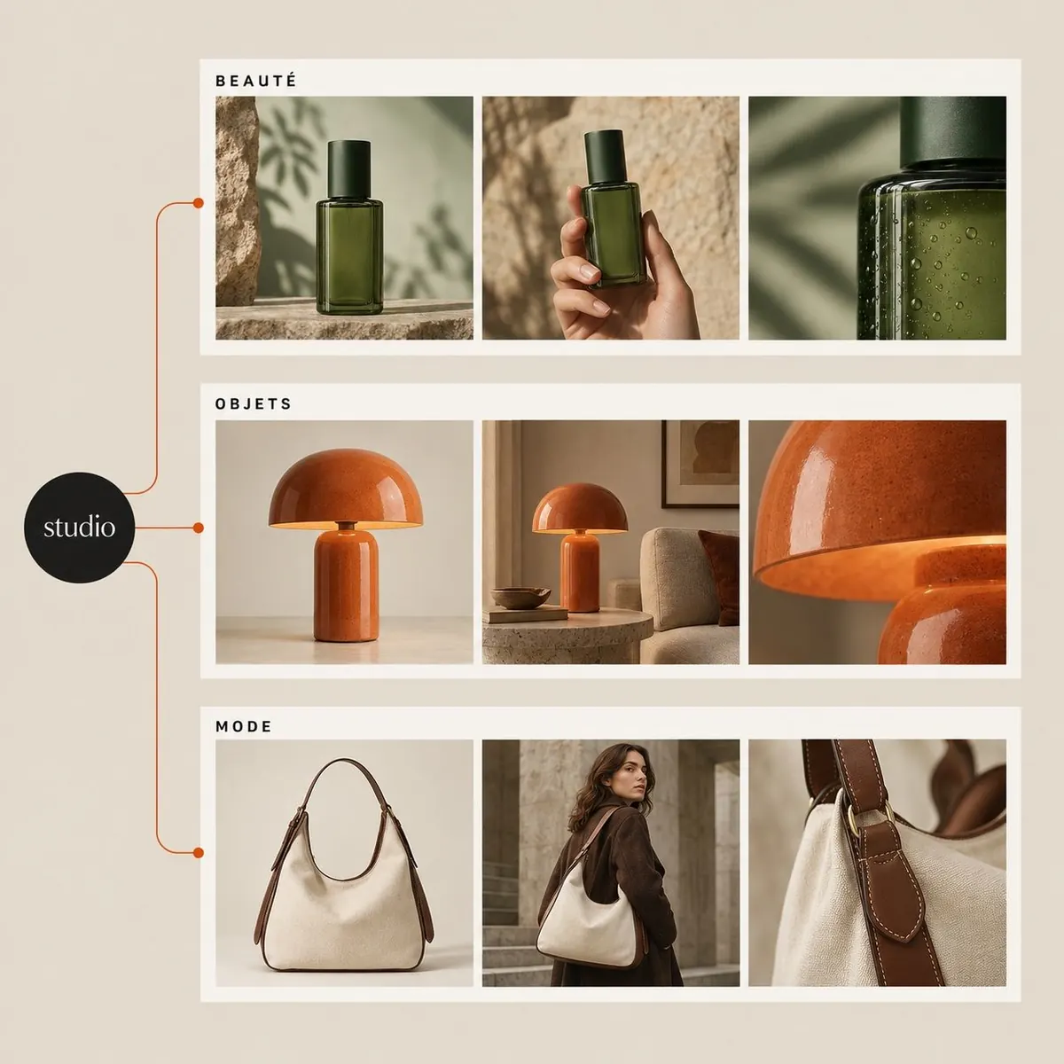 Illustration : un studio décline trois campagnes distinctes pour des clients beauté, objets et mode, chacune avec son identité visuelle.